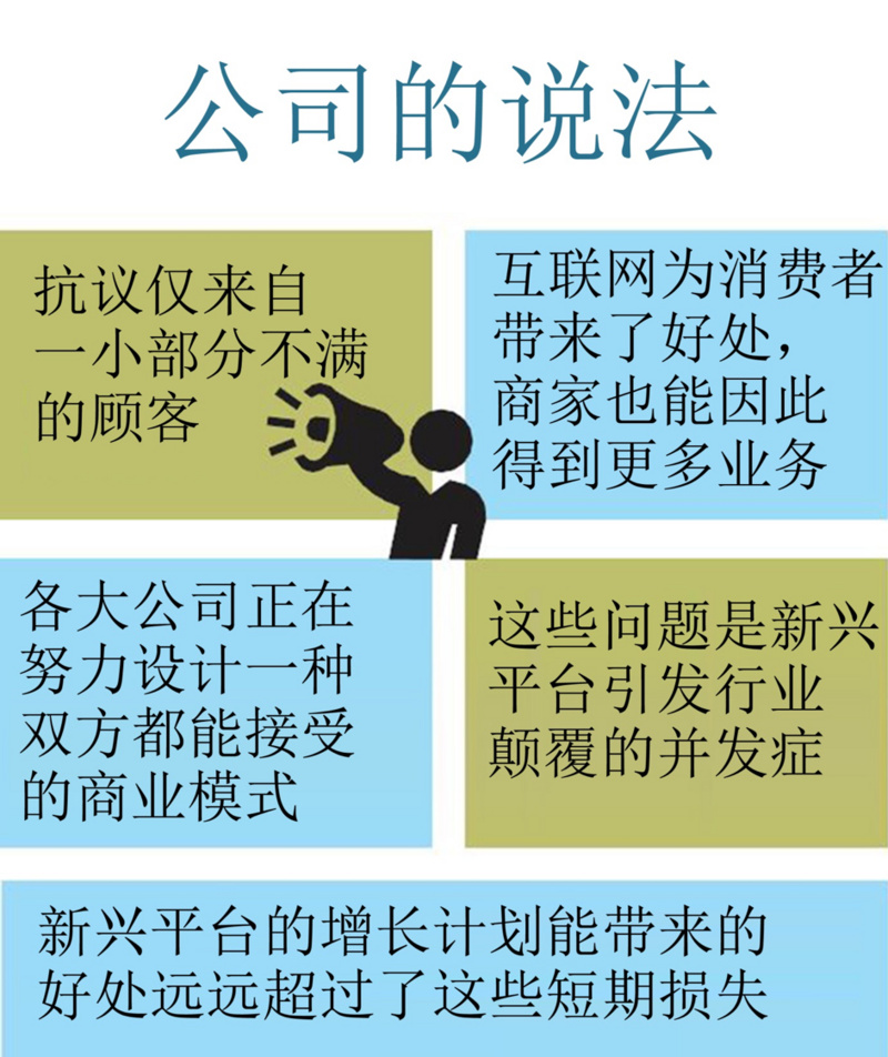 随印度互联网平台型公司“崛起”的，还有此起彼伏的消费者抱怨