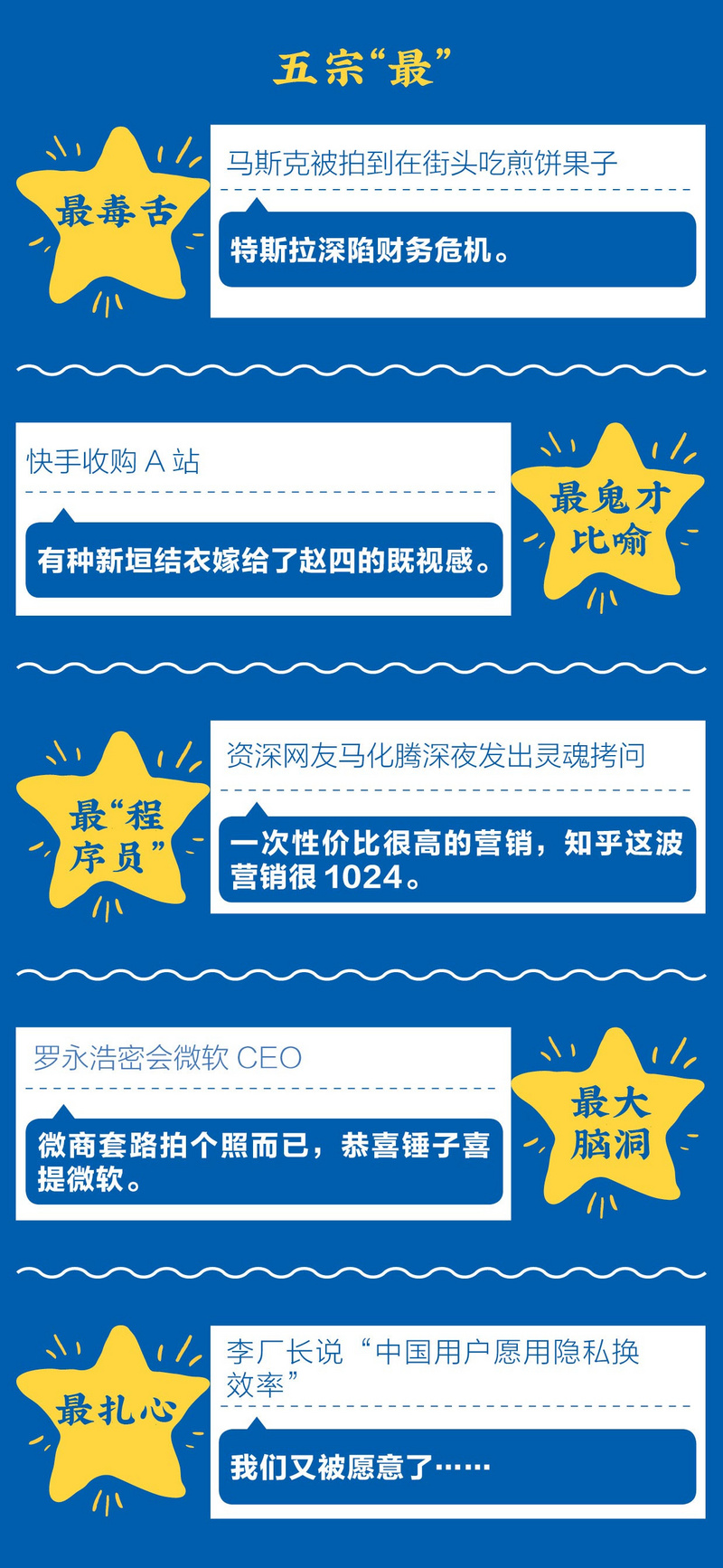 科技神回复 | 氪星段子手们的吐槽大会,如何优雅的表达不爽?