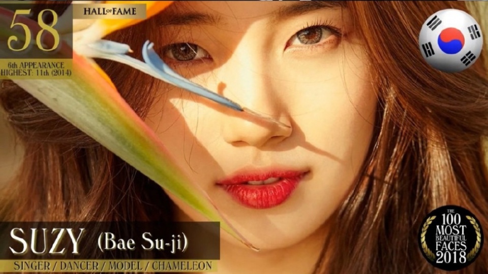 全球百美名单出炉!15个女孩打败了迪丽热巴,吴亦凡不敌张艺兴