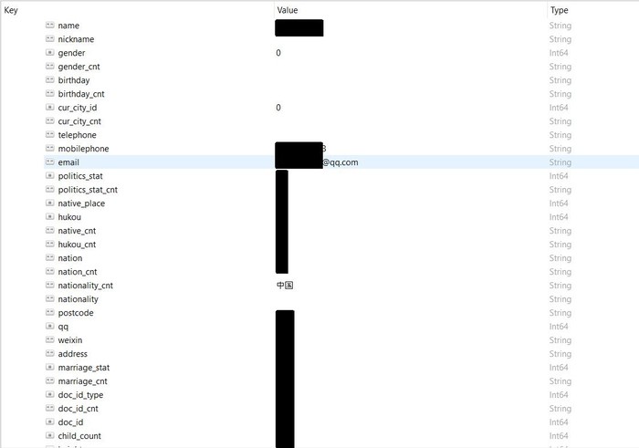 超2亿份中国简历数据遭泄露 包含众多详细信息