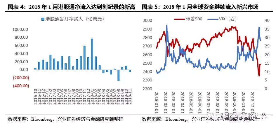 2019经济改革方案_财政部 2019深化增值税改革方案研究 肯定有实质性减税(3)