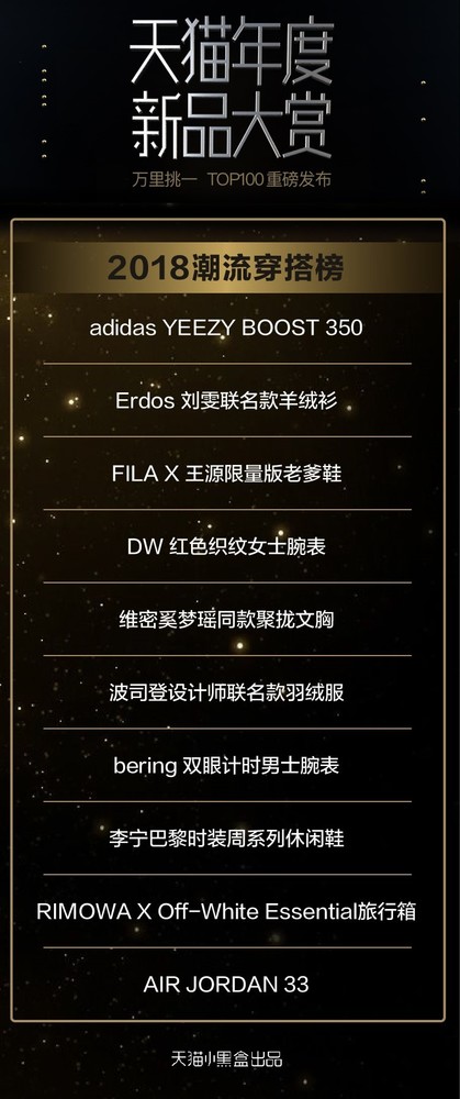 天猫TOP100新品榜揭晓 你用过多少呀？