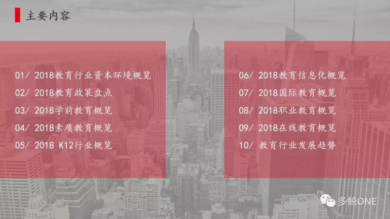 创投观察 | 2018年教育行业投融资报告