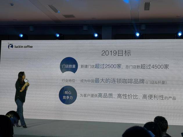 瑞幸又“膨胀”了：2019年超过星巴克