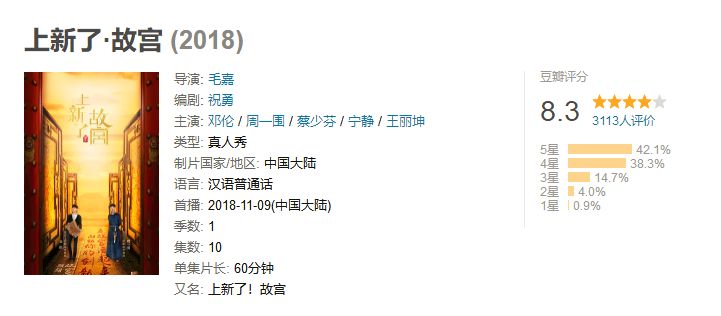 最古老“大网红”的新春贺礼 你会接受吗？ | 钛空舱
