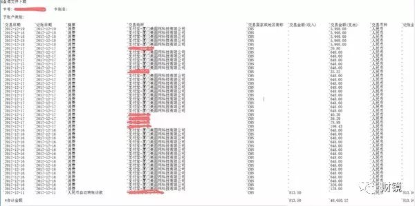 立马去发卡银行申请了信用卡冻结和调取流水单，并赶往辖区派出所报警。刘先生提供从银行调取的流水单然而流