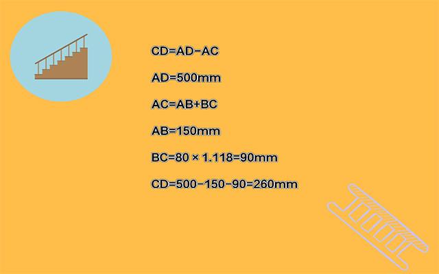 建筑施工人员,不会楼梯模版支护计算方法怎么行?