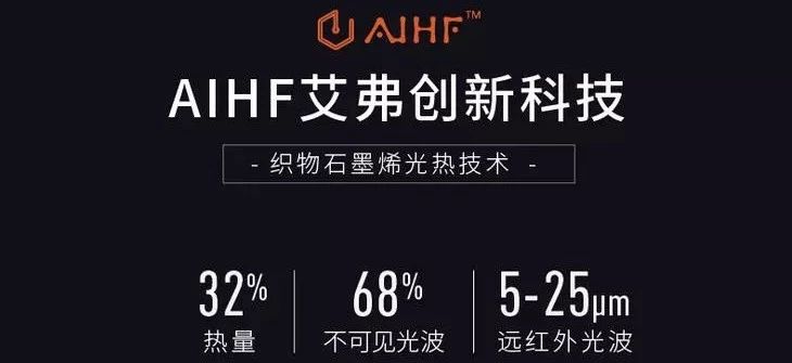 寒冬保暖必备的发热地毯，10秒速热还能水洗！远红外缓解疲劳酸痛｜大咖荐品