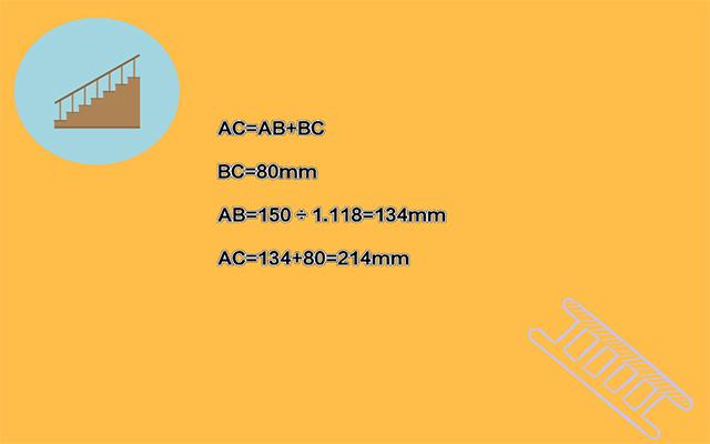 建筑施工人员,不会楼梯模版支护计算方法怎么行?