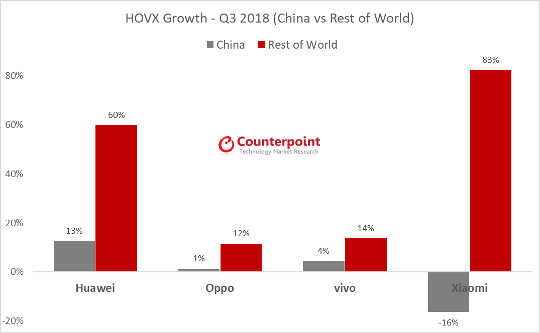备战 2019，小米的 6 大动作和 3 个逻辑