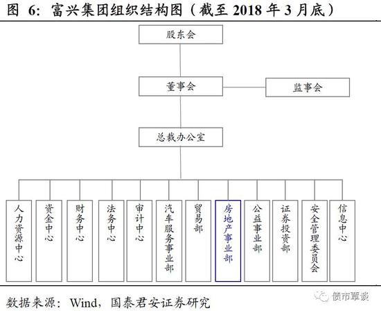 制造商库存计入gdp_csgo库存图片(3)