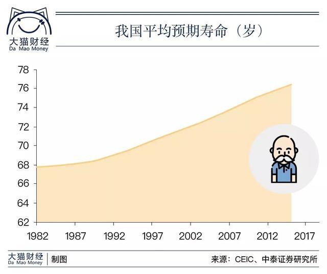 曾经的三亚,如今的厦门:楼市的疯狂盛宴如何收场?