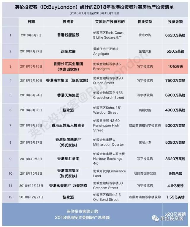 成交萎缩、房价下滑…19年的香港楼市怕不再