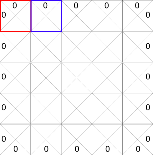 深度强化学习从入门到大师：通过Q学习进行强化学习（第二部分）