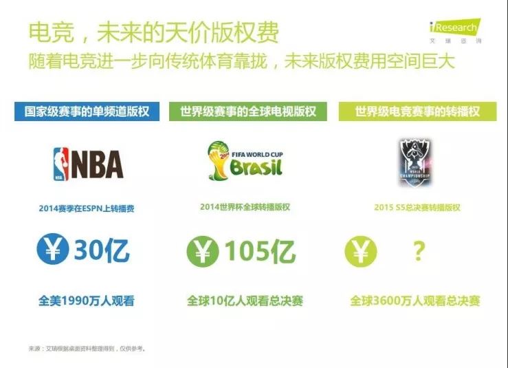 不止于游戏，「守辞电竞」把电竞教育做进了大学 | 早起看早期