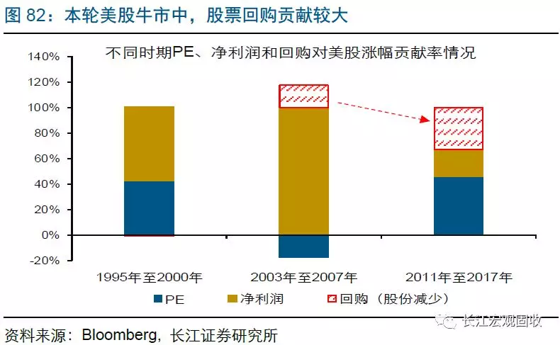 2019年韩国经济_2019年3月韩国双酚A出口简析(3)