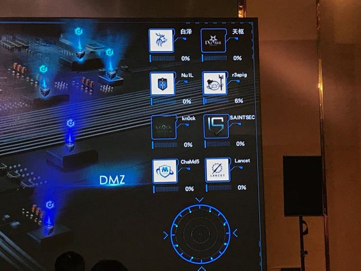 四小时挣六万，这个CTF比赛在撒钱吗？