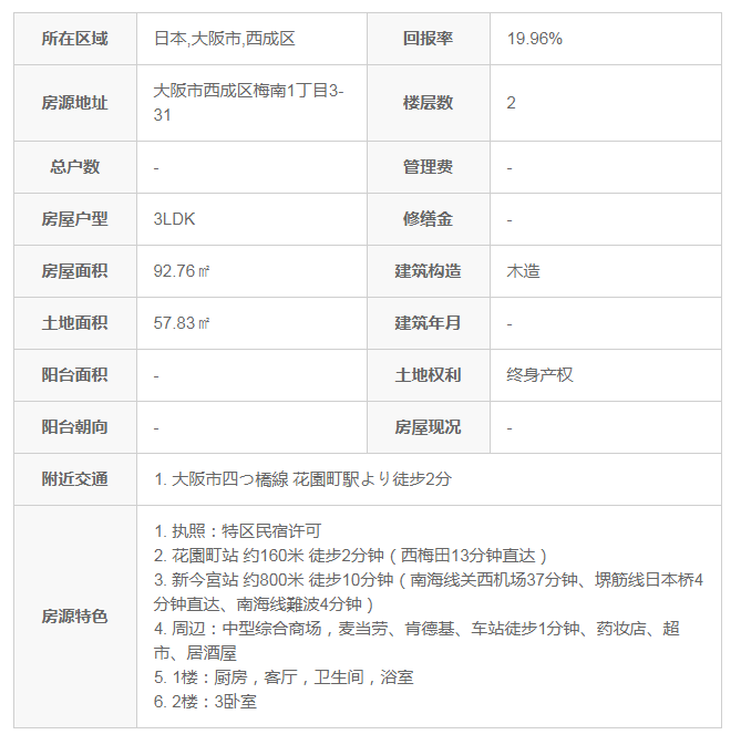 日本特色民宿,日本民宿