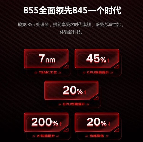 37万分！首款骁龙855手机联想Z5 Pro GT跑分公布