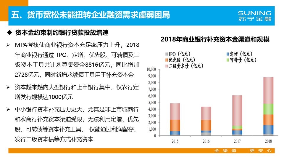2019年经济状态_2019年全球经济形势预测 全球经济正走向一段低迷时期?-美联储加息...