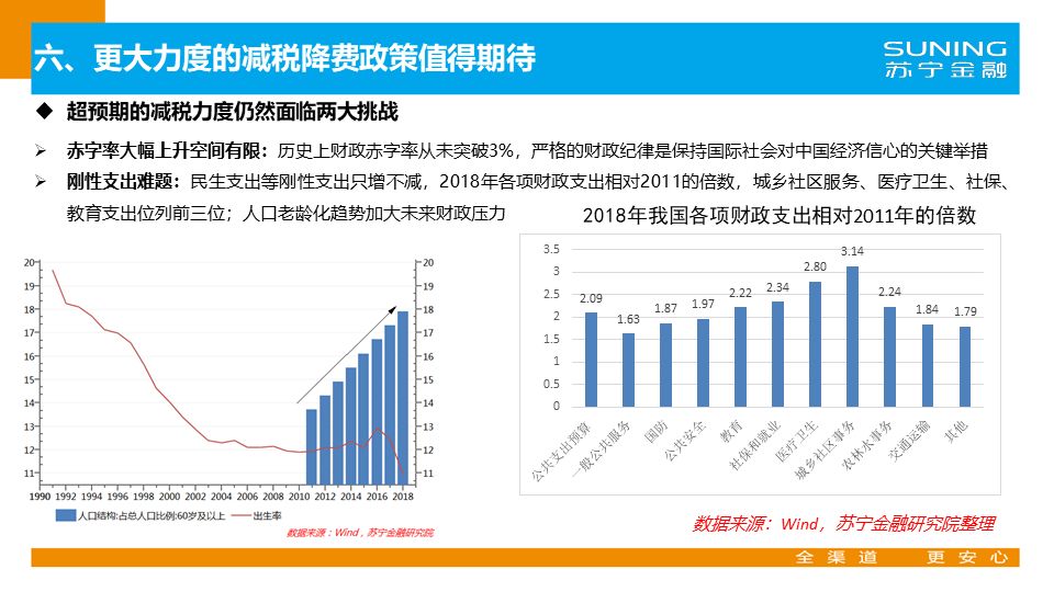 2019年经济状态_2019年全球经济形势预测 全球经济正走向一段低迷时期?-美联储加息...