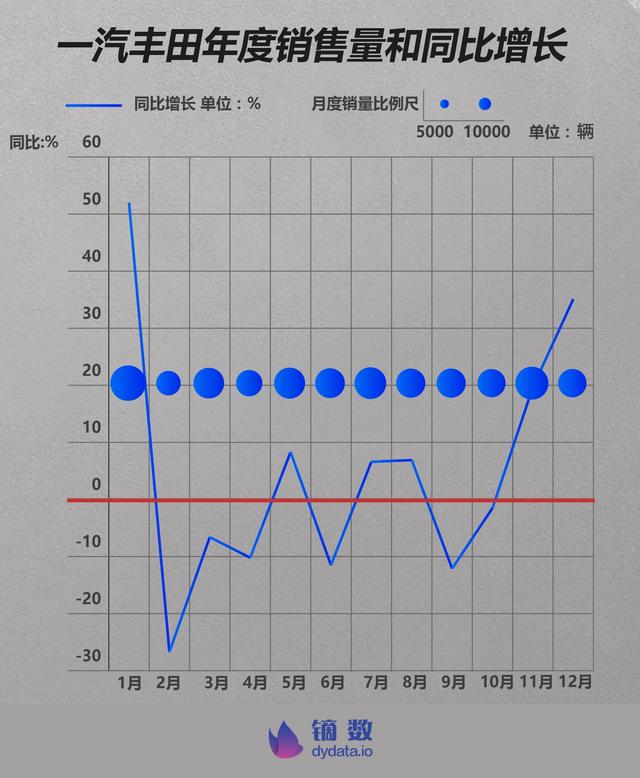 2018车企体检报告：谁是中国主流汽车品牌里 不健康的？