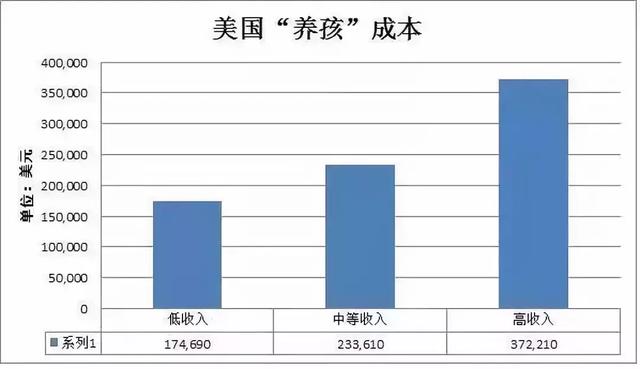 二胎增加多少人口_2017年中国人口并未因二胎政策增长,对于长期房价会有什么(3)