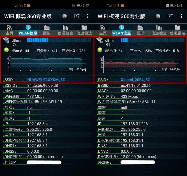 荣耀路由Pro 2 VS 小米路由Pro,谁是真性价比之王