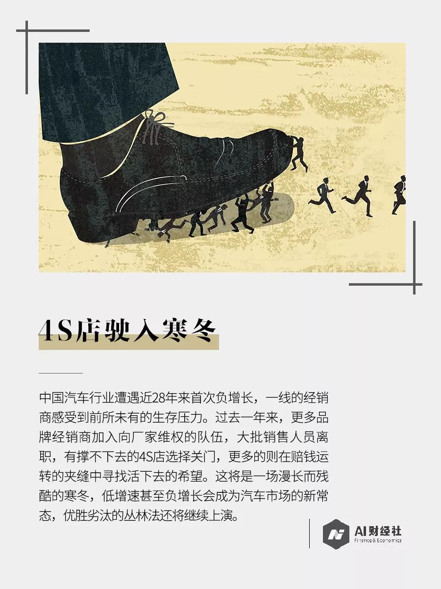 4S店驶入寒冬