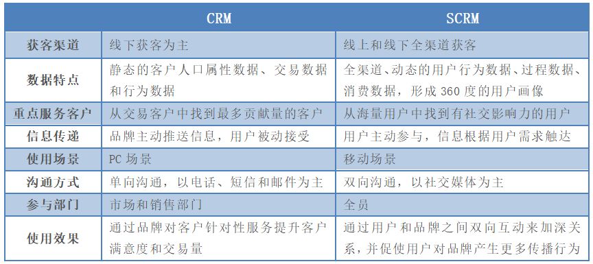杭州软件开发：引领数字化转型的新引擎