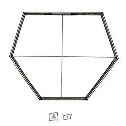 玄空水法图解阳宅立极立向
