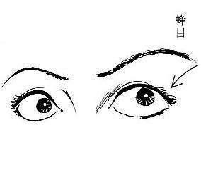 女人面相算命图解(一)