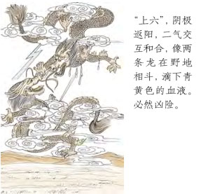 上六:龙战于野,其血玄黄。
