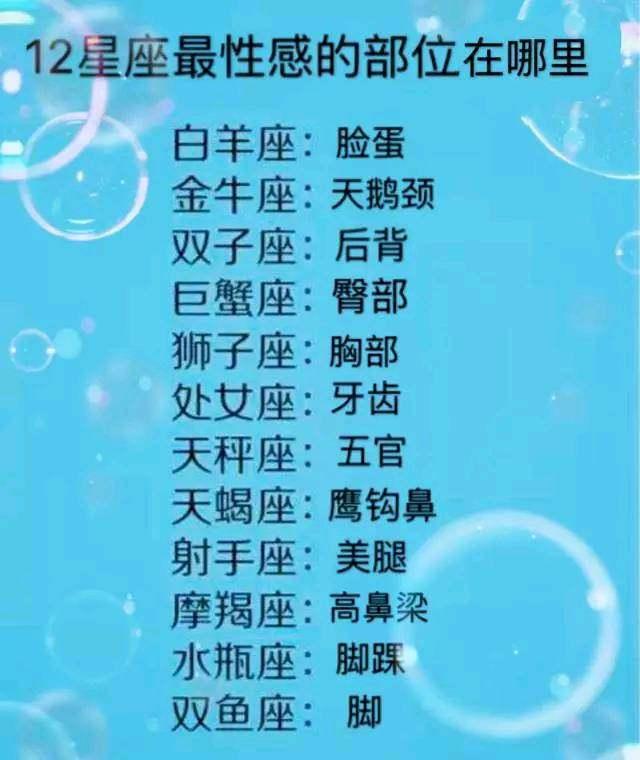 金牛座:人工呼吸,双子座: 吹气式接吻,巨蟹座: 含羞带怯,狮子座:湿吻
