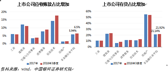 国有企业经济总量占比_国有经济占比(3)