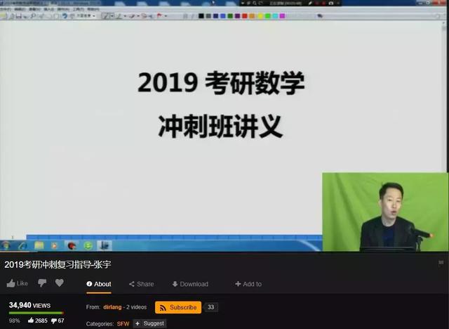 你永远不知道自己会在成人网站上看到什么……
