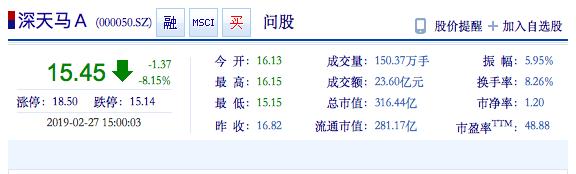 散户进场庄家出逃，一周31万股民进场，股东却套现23亿