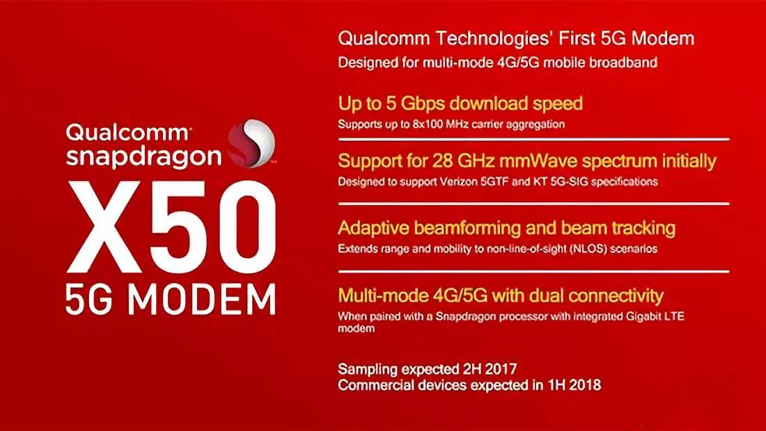 一文读懂全球5G军备竞赛