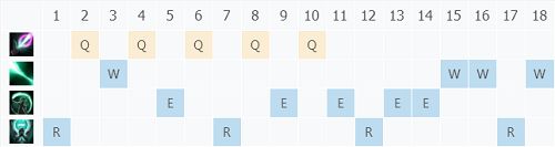 9.4Ӣ ϵάػ̳