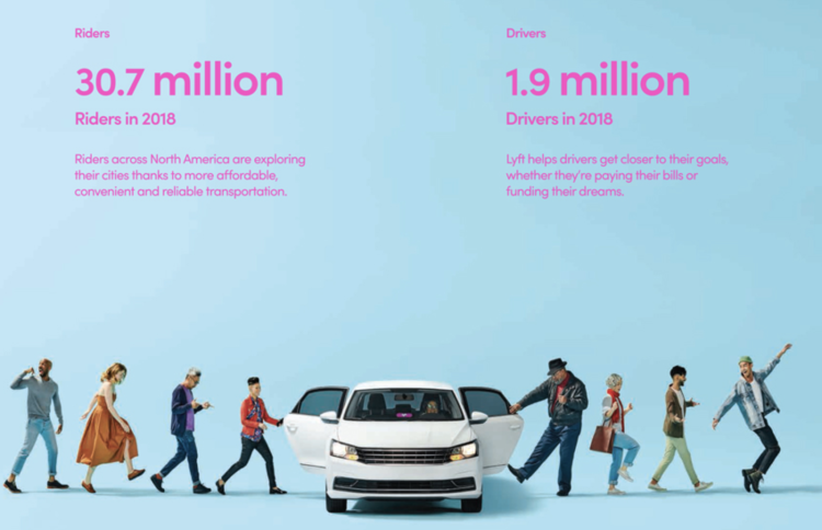 去年亏了9亿美元，“打车第一股” Lyft 要上市了