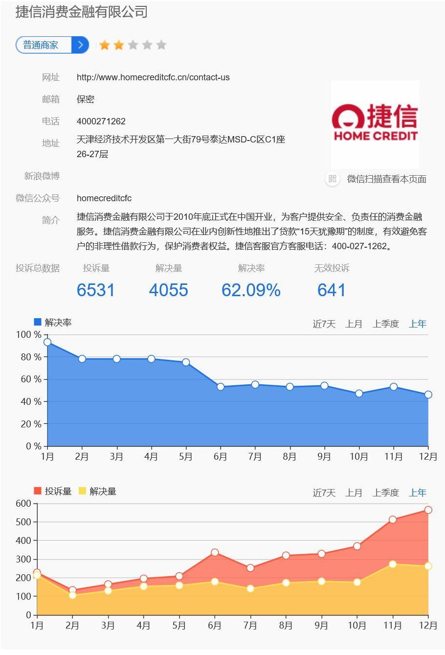 说我被捷信公司立案了 移交到当地公安机关了 第二天如果10点还没结清