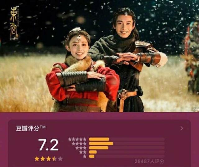 《东宫》评分再涨,有望超过《知否》成为今年评分最高的古装剧