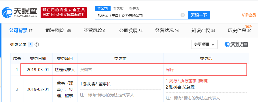 【虎嗅晚报】阿里：马云从未转让和退出阿里的股份；拼多多回应强迫商家“物流二选一”：不存在的