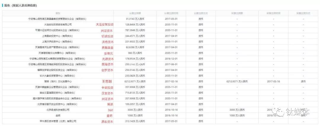 突然破产，王思聪的熊猫直播是怎么黄的？丨钛媒体深度