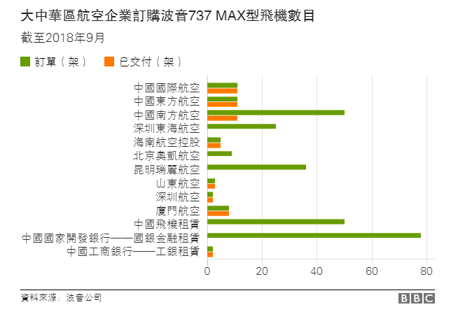 “21岁的她去非洲看长颈鹿”,遇难8名中国人多为80后 :中国紧急叫停,全球多个国家还在飞