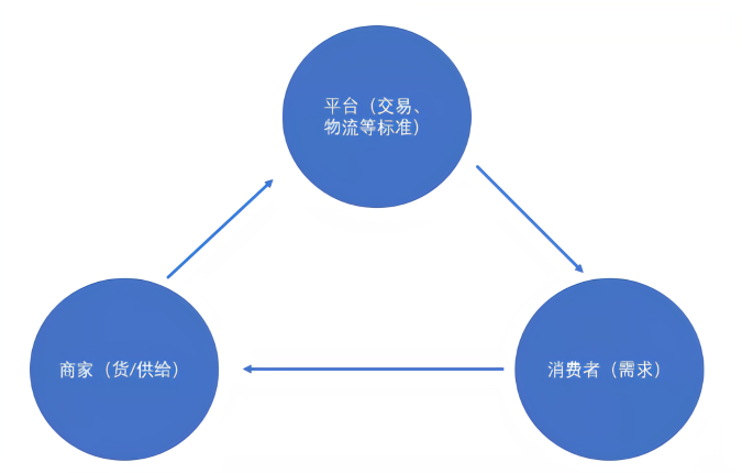 阿里缺口