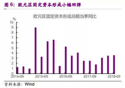 凤凰的GDP_川普如果连任,局座的神预言可能要提前应验了(3)