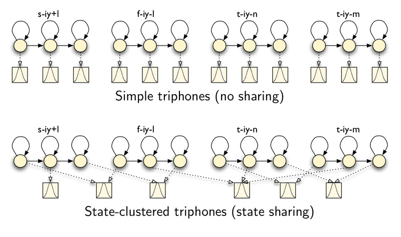 怎么让自己的声音变得更有辨识度 6604EDACB8042D117B2AD991014345C6AC93758F_size89_w800_h473.jpeg