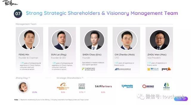 网红电商如涵路演PPT曝光:4月初上市 微博参与IPO认购