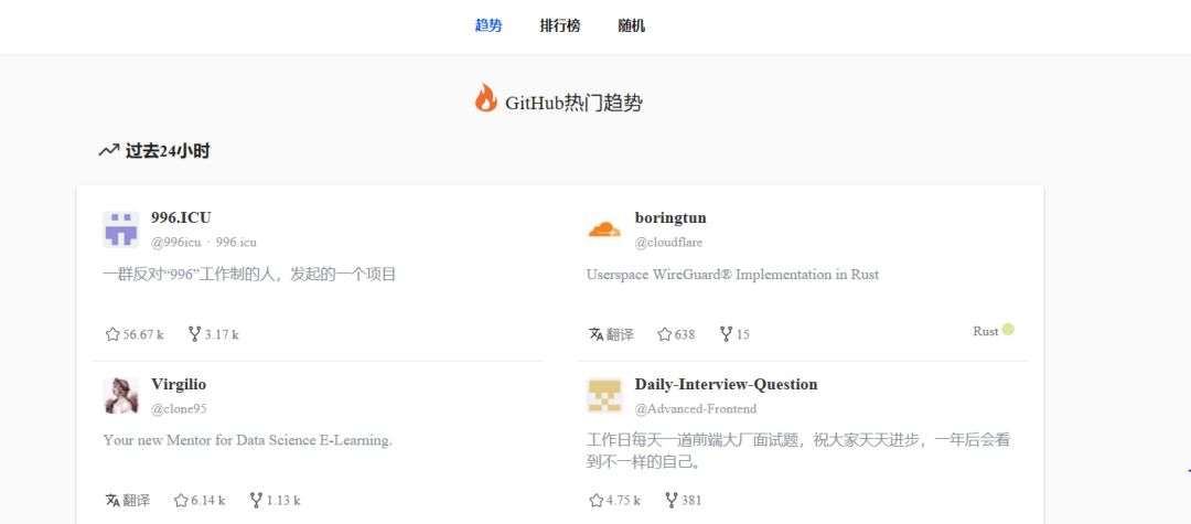 上班996，生病ICU，你下班了吗？ | 唠氪儿